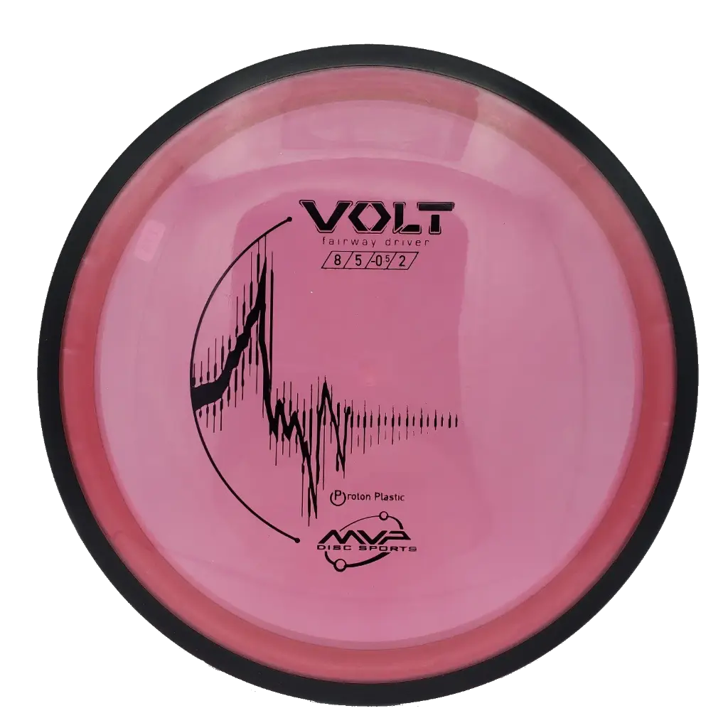 MVP Proton Volt