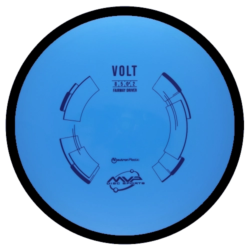 MVP Neutron Volt