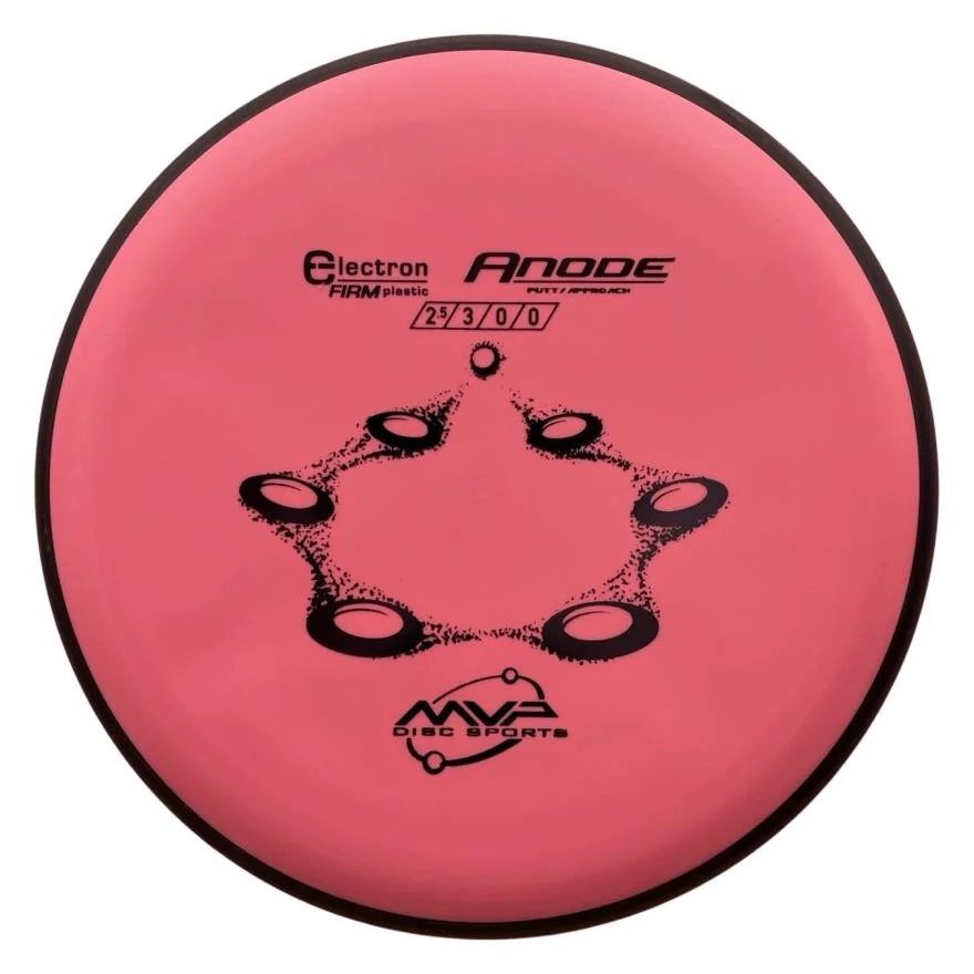 MVP Electron firm Anode