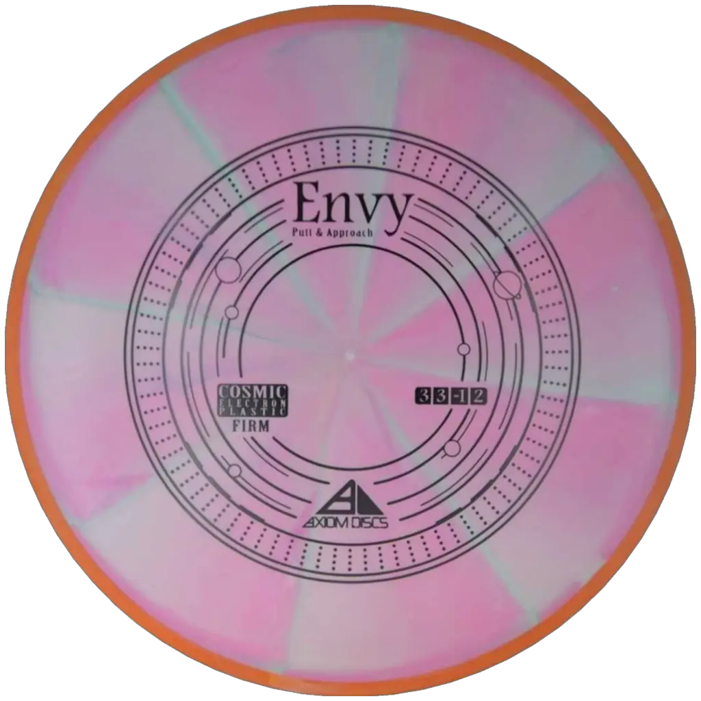 Axiom Cosmic Electron Firm Envy