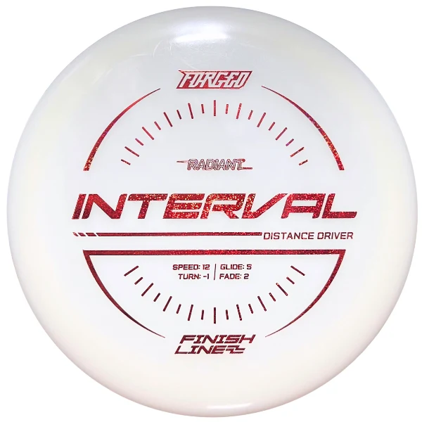 Finish line Forged radiant Interval