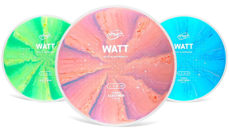 MVP Cosmic Electron Watt