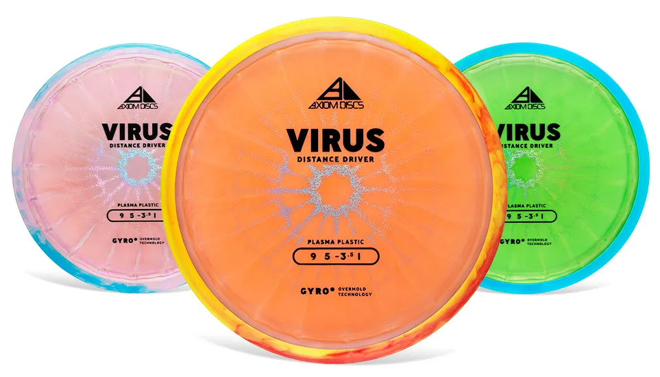 Axiom Plasma Virus