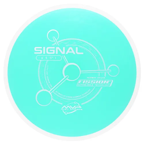MVP Fission Signal