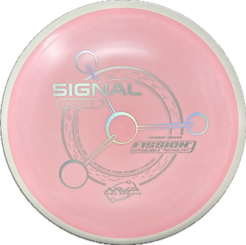 MVP Fission Signal