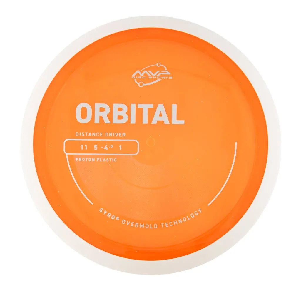 MVP Proton Orbital