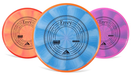 Axiom Cosmic Electron Medium Envy