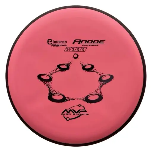 MVP Electron firm Anode
