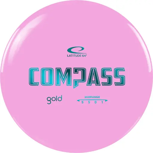 Latitude 64 Gold Compass