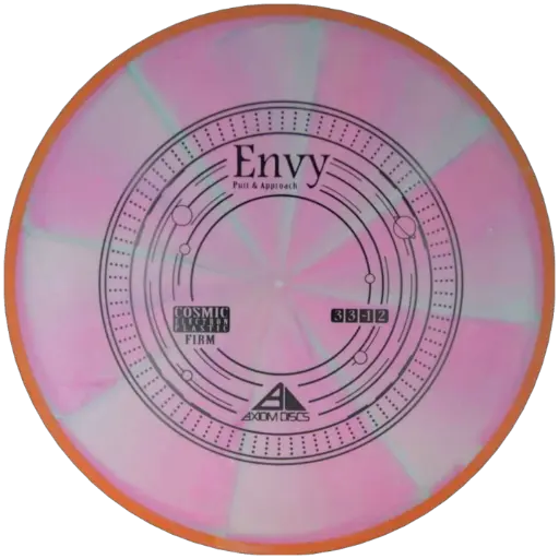 Axiom Cosmic Electron Firm Envy
